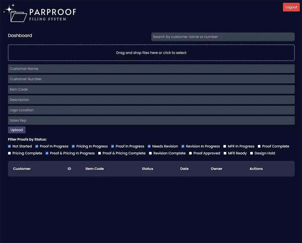 ParProof